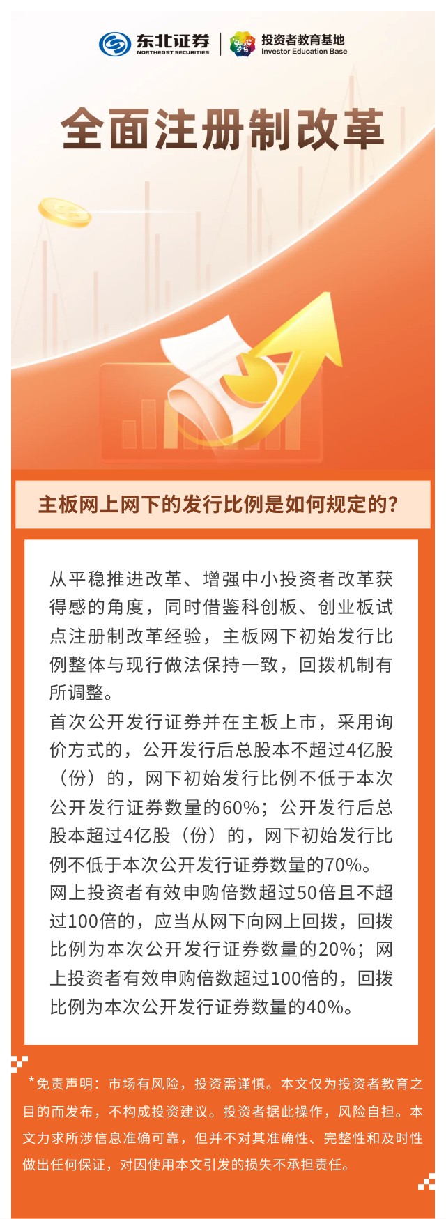 50.【全面注册制改革】主板网上网下的发行比例是如何规定的？.jpg