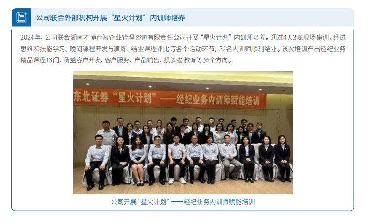 1751175079368079654.jpg 公司联合外部机构开展“星火计划”内训师培养.jpg