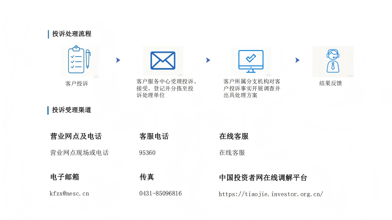 1777276034968003678.png 投诉流程-2026-4-27.png